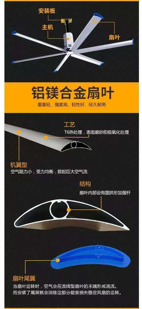 参数.jpg